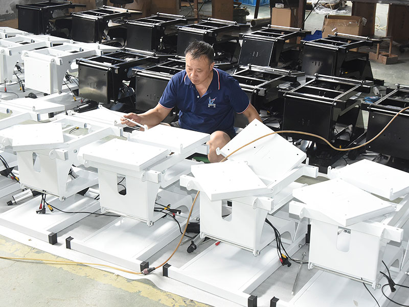 Procesul de producție